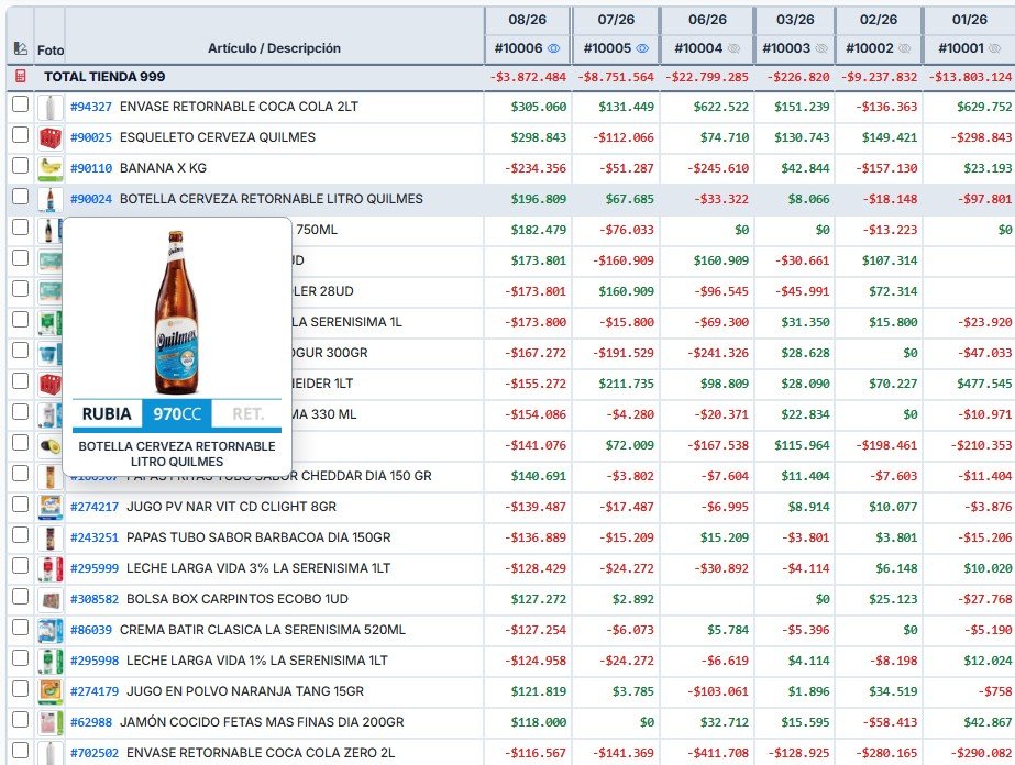 Vista previa del sistema